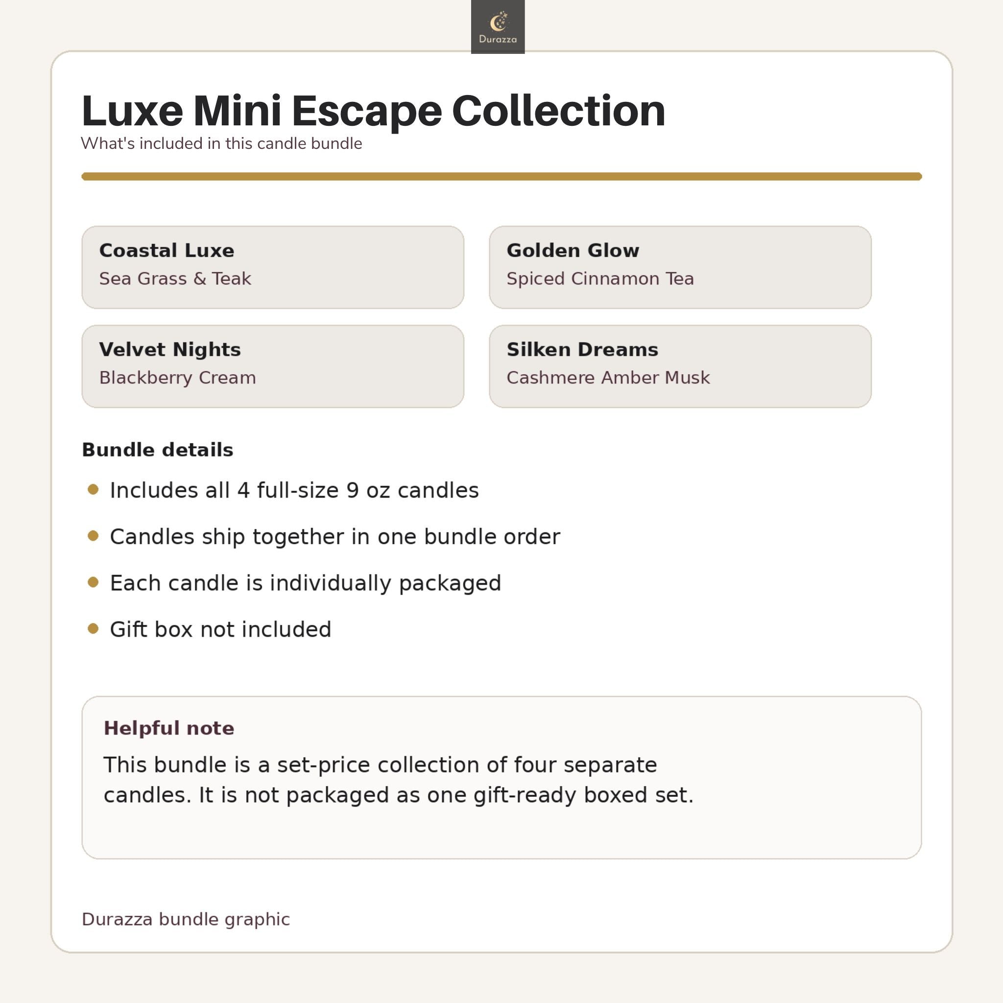 Luxury Candle Bundle 4 Pack 9 oz Glass Jars | Luxe Mini Escapes - Durazza