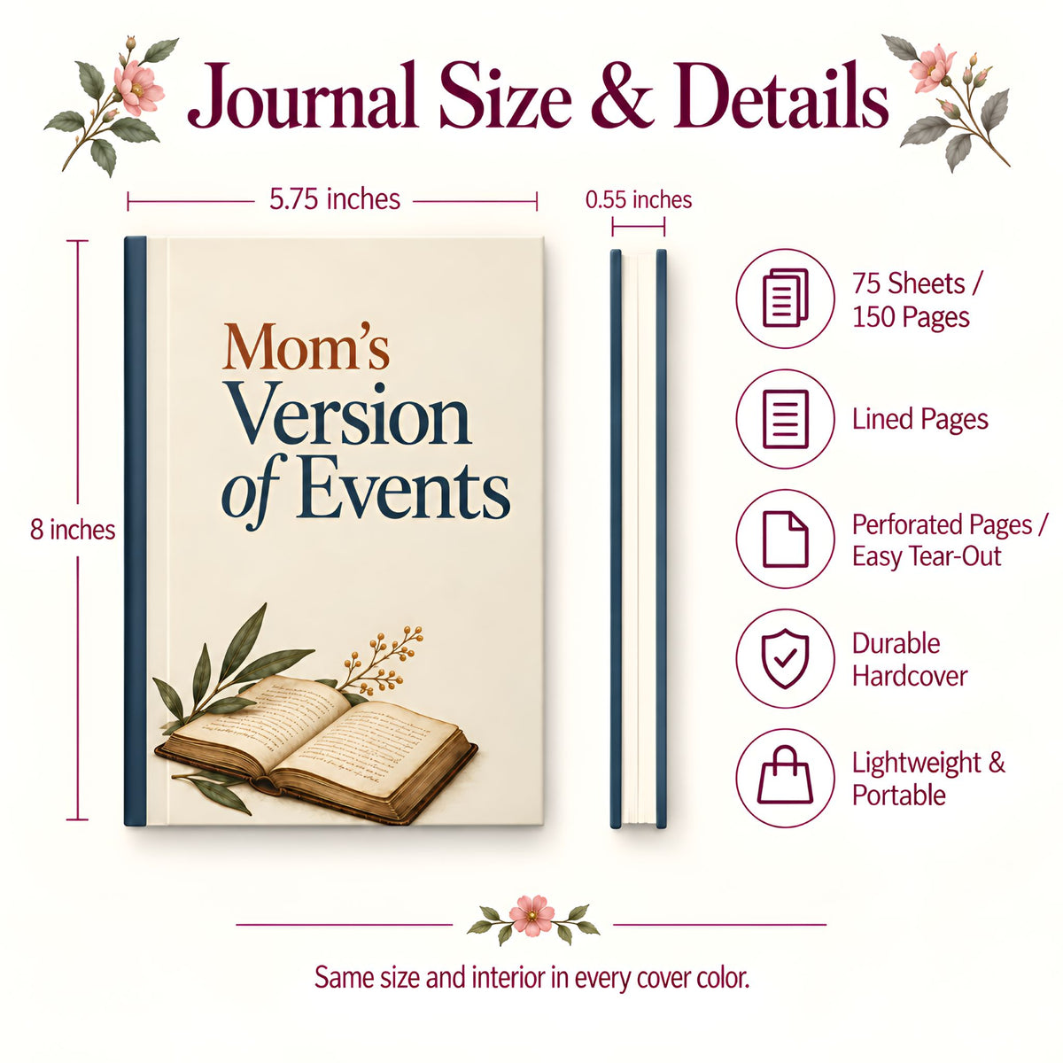 Product infographic for a hardcover journal titled "Mom's Version of Events," showing the front cover, side profile, and dimensions with text listing 75 sheets / 150 pages, lined pages, perforated pages, durable hardcover, and lightweight portability.