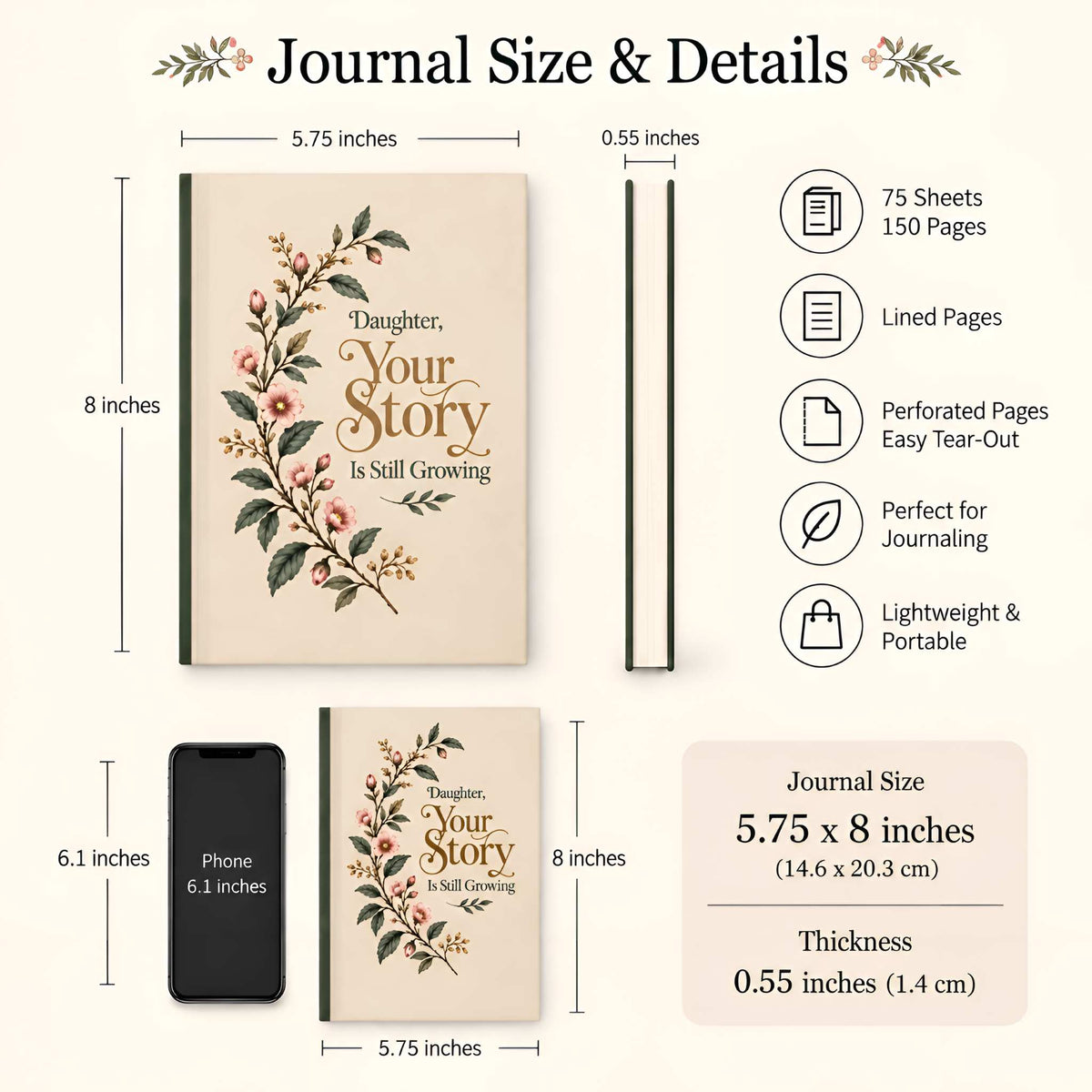 A product information graphic for a floral daughter journal titled 'Daughter, Your Story Is Still Growing.' It shows the journal from multiple angles with dimensions labeled: 5.