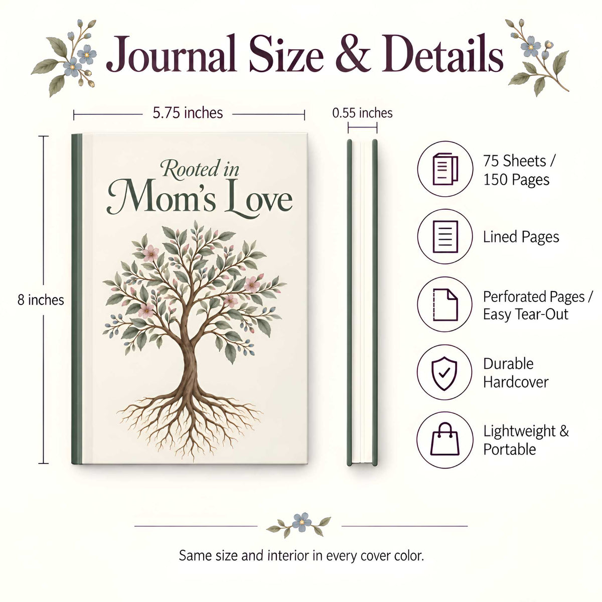 Mom Botanical Hardcover Journal | Rooted in Mom’s Love