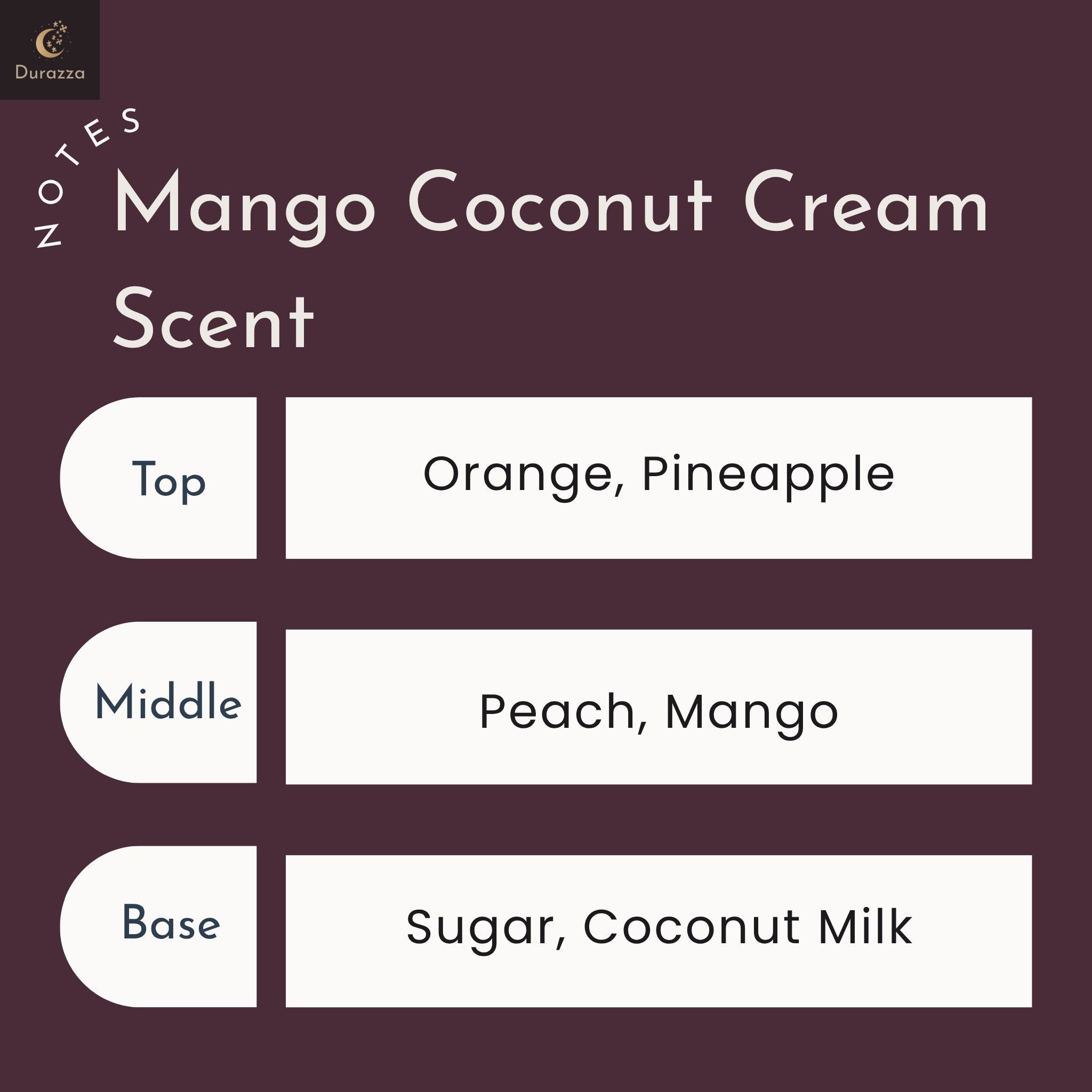 Durazza candle description card with 'Mango Coconut Cream' scent notes on a dark background