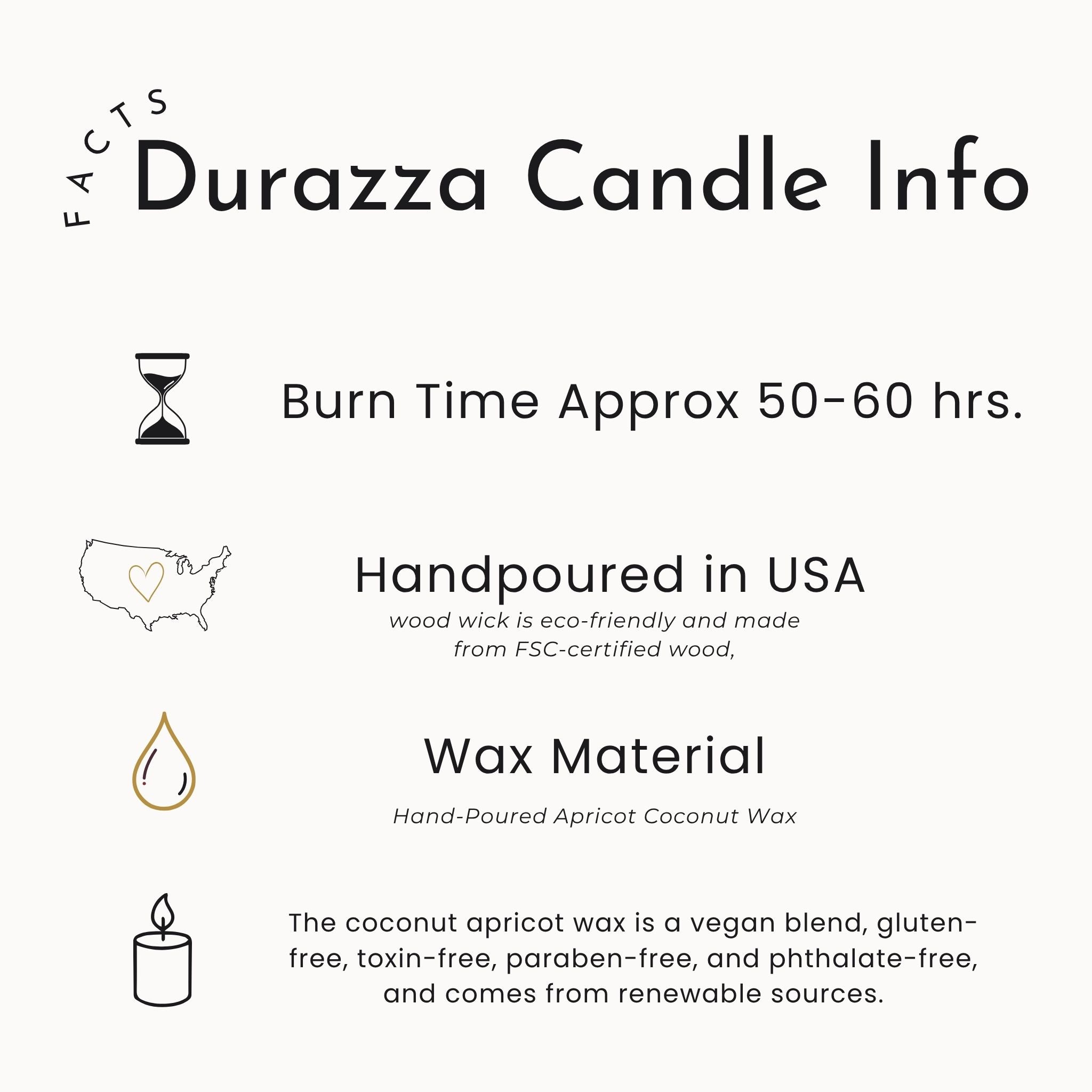 Durazza Candle Info card with burn time, origin, wax material, and eco-friendly features for their frosted glass, wood wick candles.
