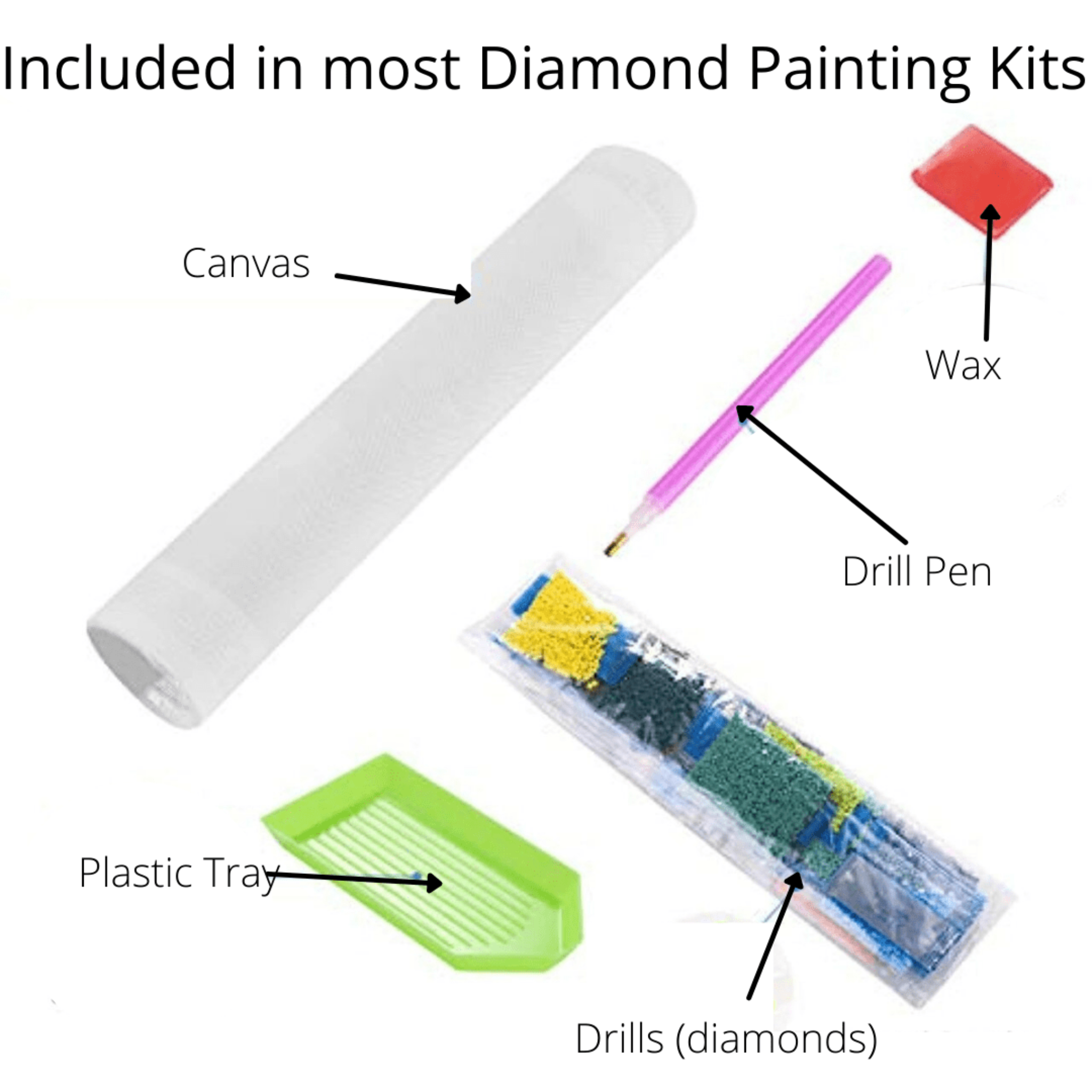 Home Diamond Painting, Special Shaped Partial Drill Round Drill - Durazza