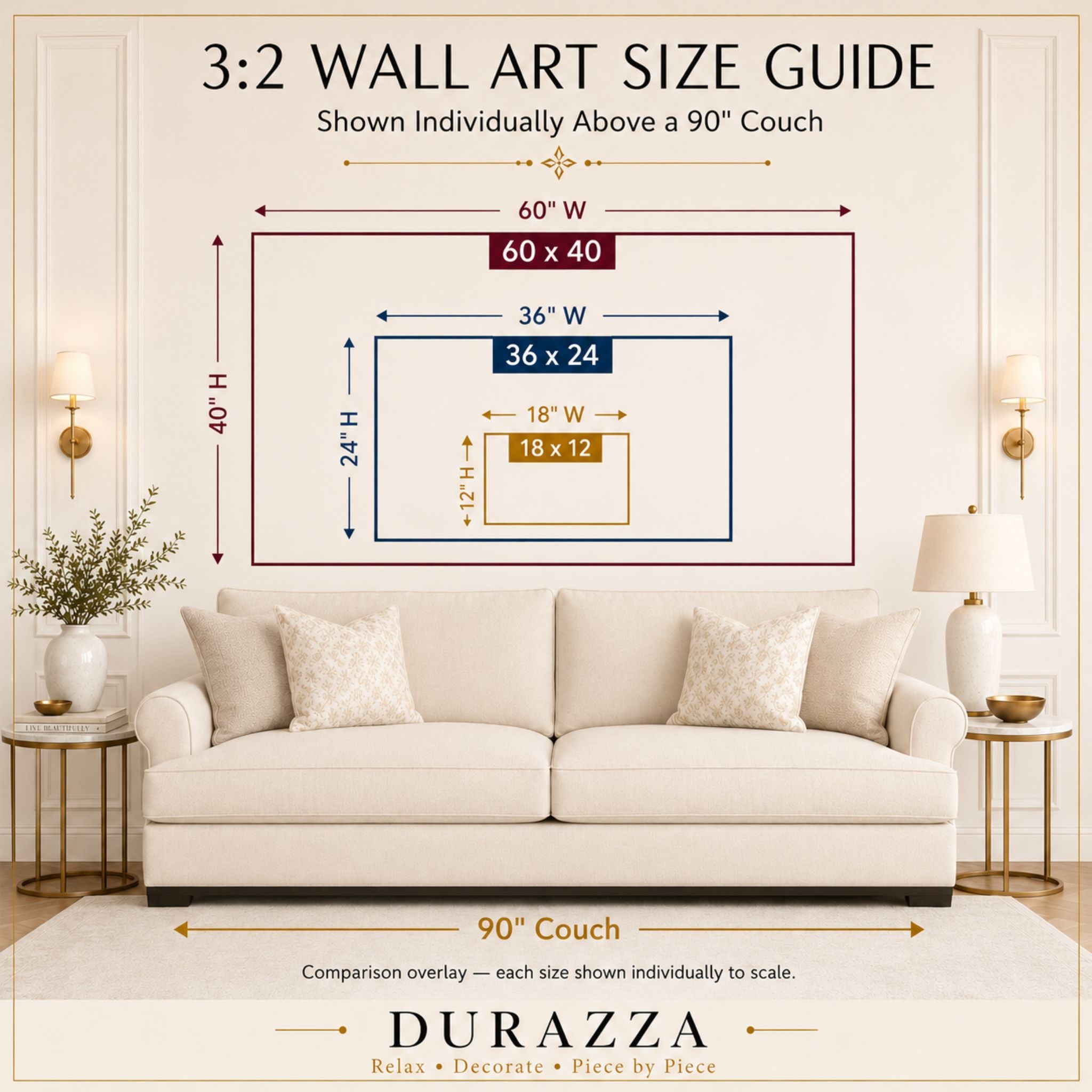 3:2 wall art size guide showing 18x12, 36x24, and 60x40 prints above a 90-inch couch.