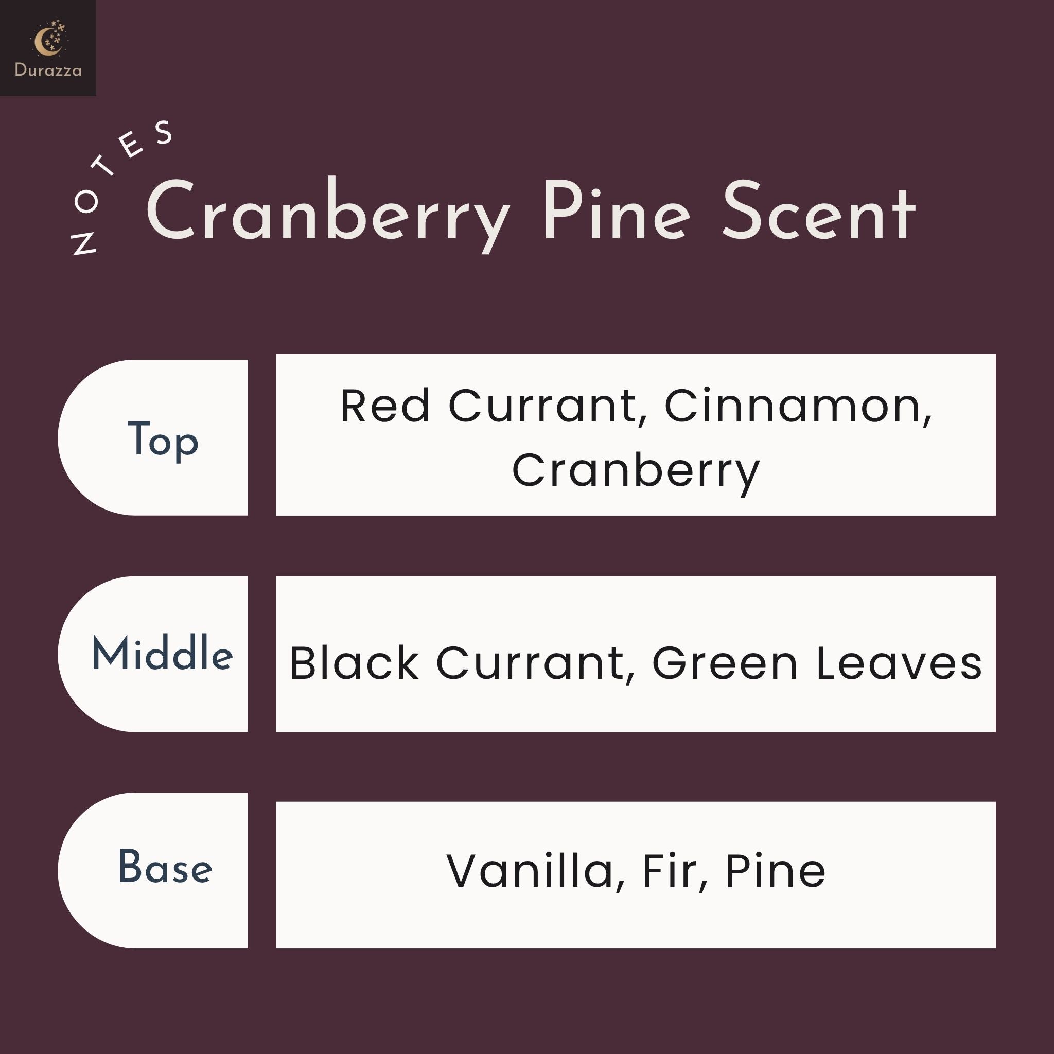 Cranberry Pine candle scent notes on a dark background.