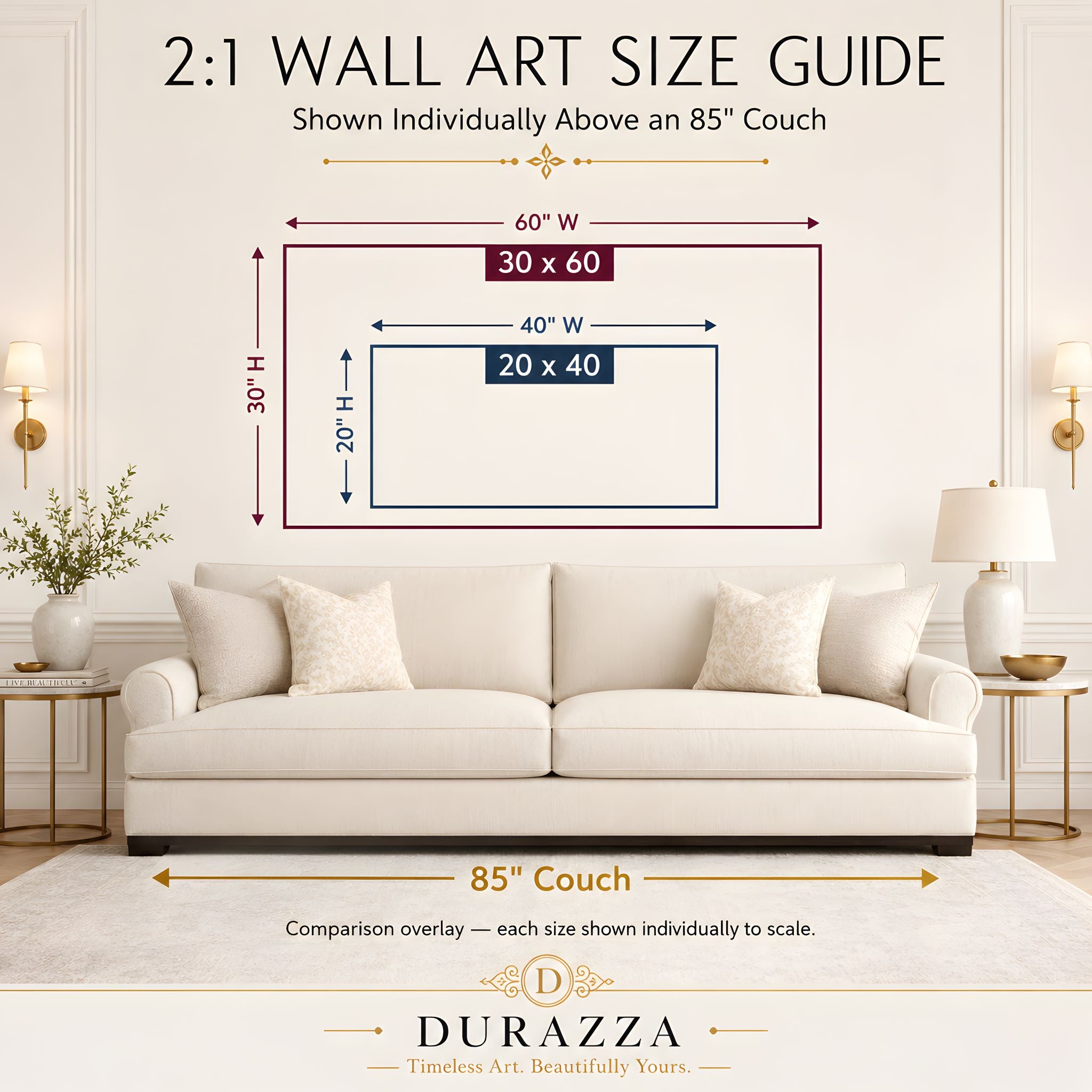 Canvas wall art size guide comparing 20x40 and 30x60 panoramic art over an 85-inch couch.