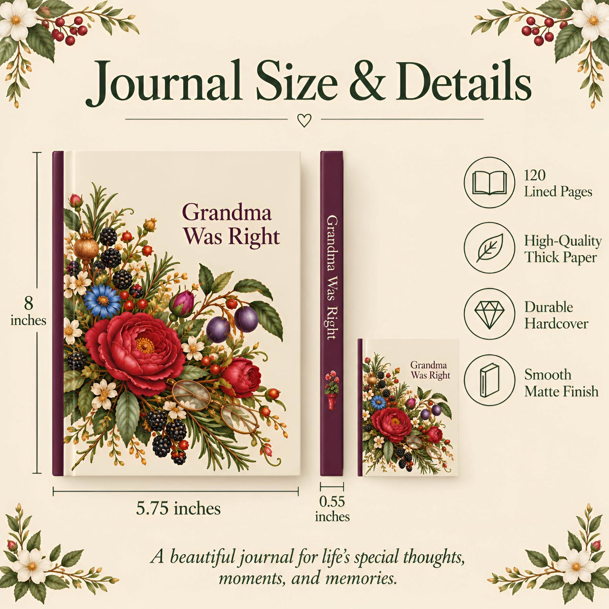 A product infographic for a floral journal titled 'Grandma Was Right,' showing the front cover, spine, and a smaller inset of the book on a cream background with decorative flowers and text detailing size (8 x 5.75 x 0.