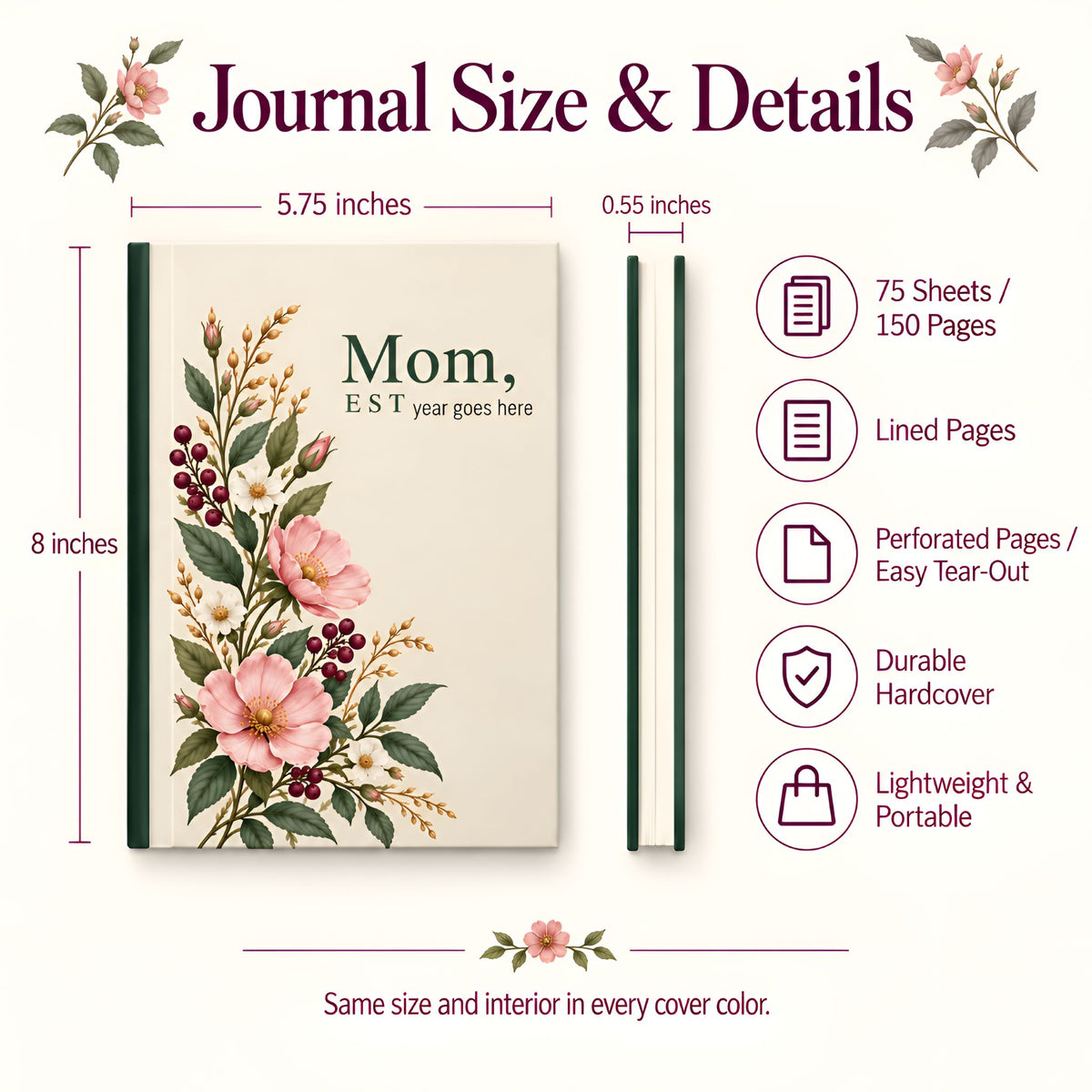 A product infographic showing a floral hardcover journal with dimensions labeled as 8 inches by 5.75 inches, alongside a side profile of 0.