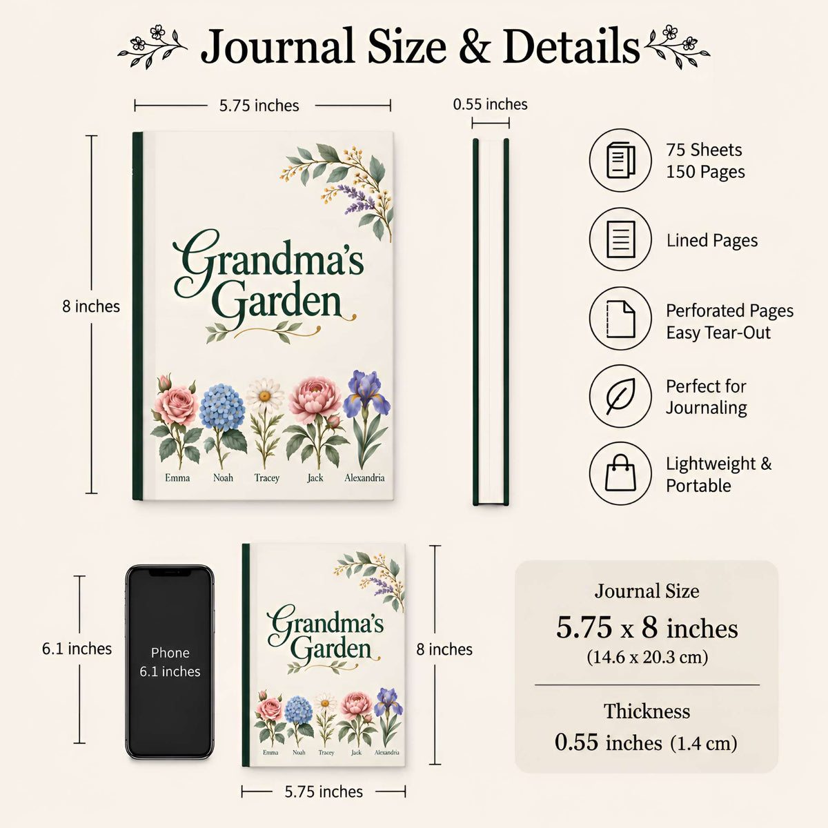 Personalized Grandma Journal, Lined Hardcover | Grandma’s Garden