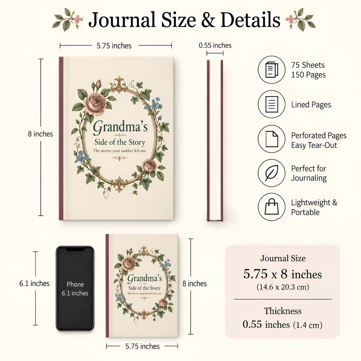 A product infographic titled 'Journal Size & Details' showing a floral journal with dimensions, page count, and features. The journal cover is cream with a rose wreath design and reads 'Grandma's Side of the Story.