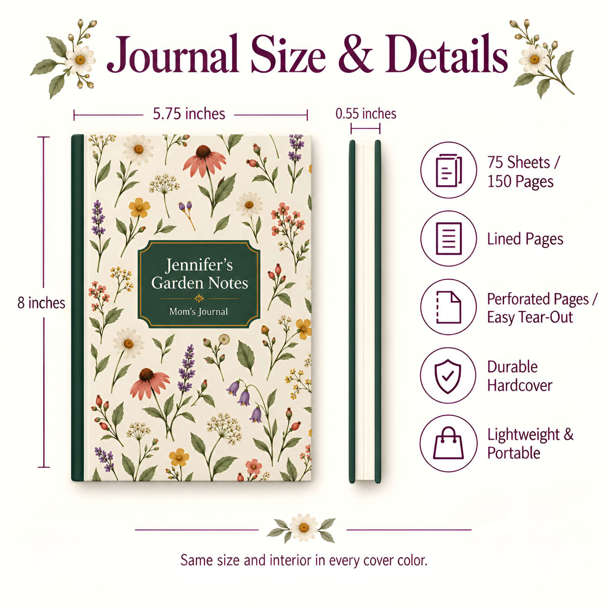 A product infographic showing a floral hardcover journal with dimensions labeled as 8 inches by 5.75 inches, alongside a side profile view.