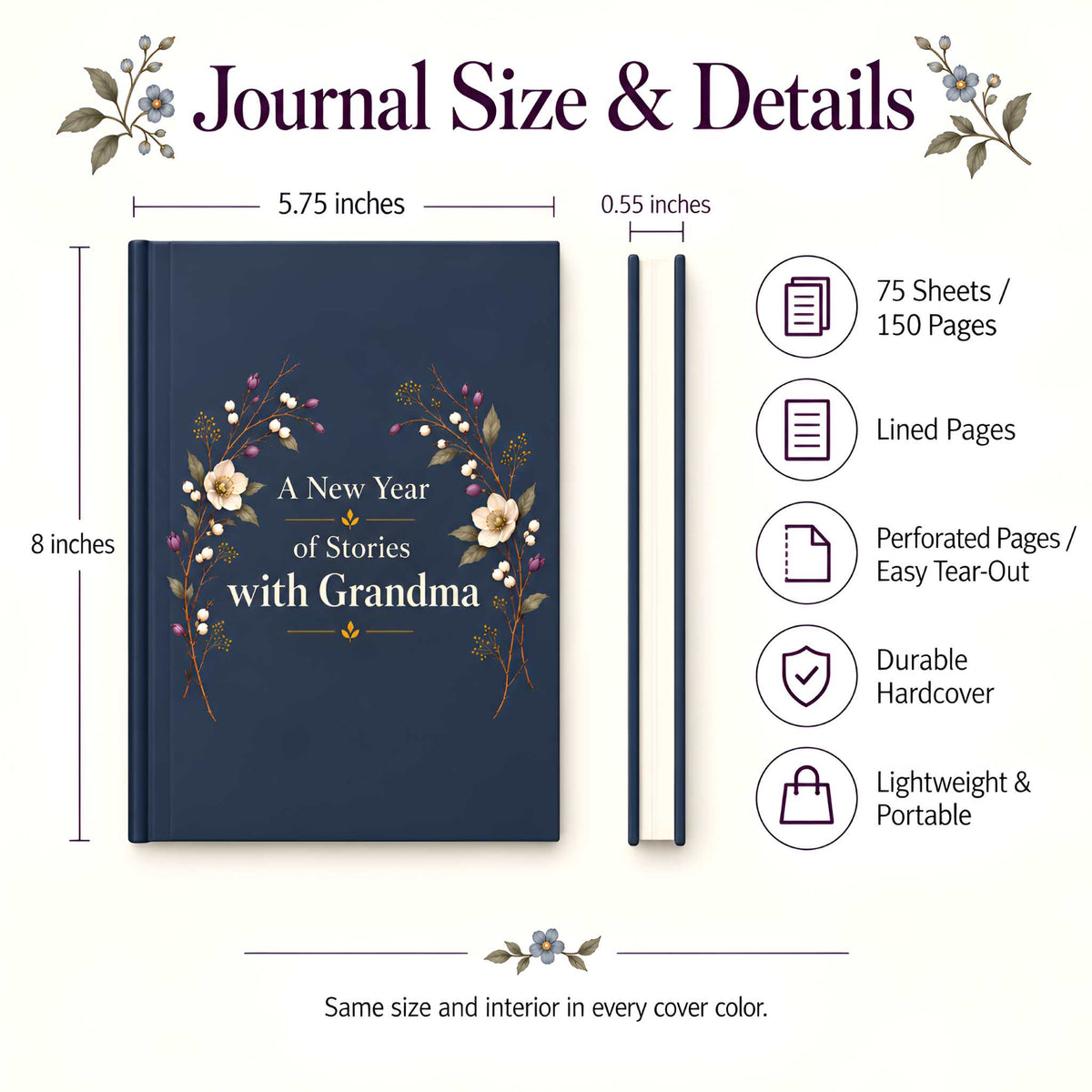 A product infographic showing a navy blue hardcover journal with floral illustrations and the title 'A New Year of Stories with Grandma.' The image includes dimensions 