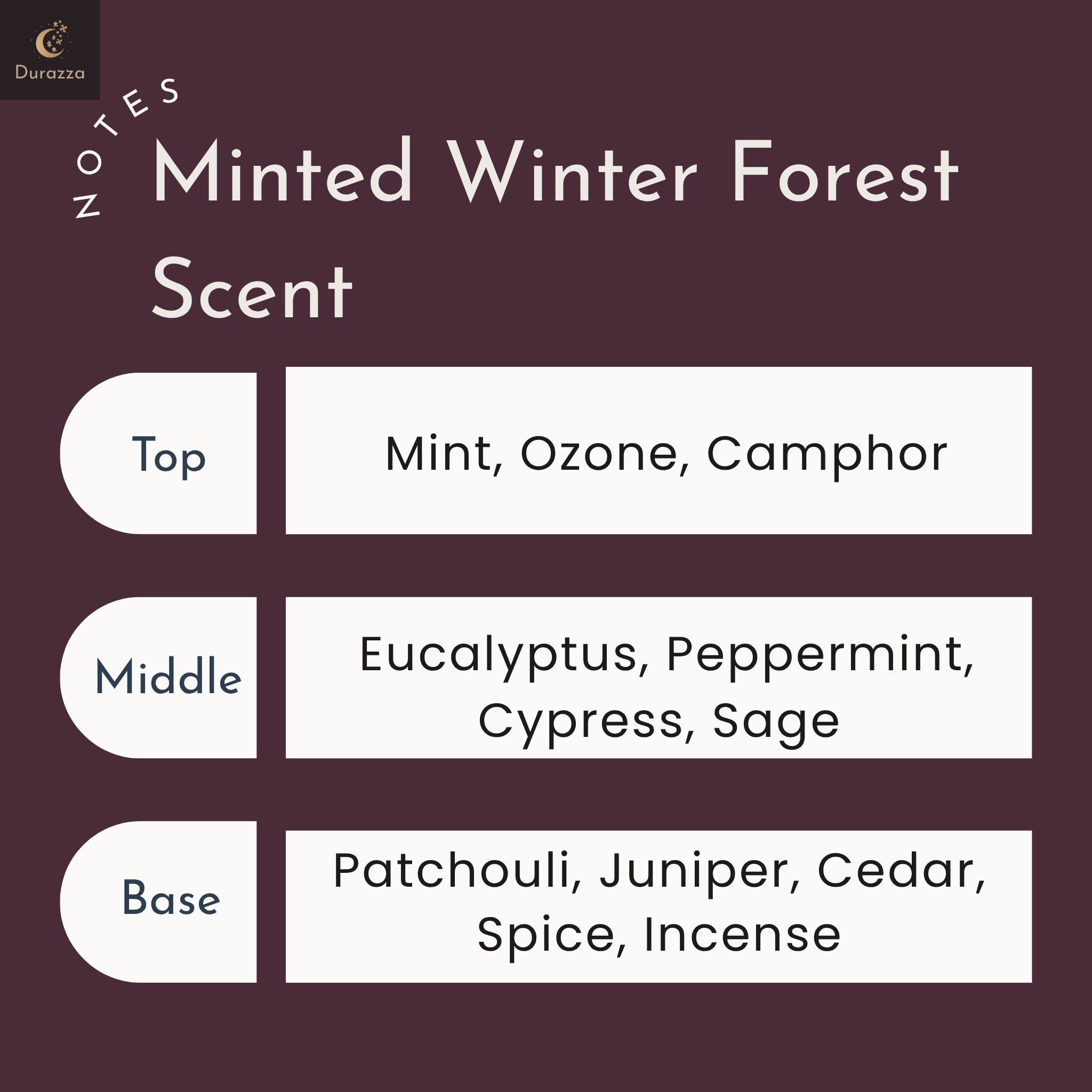 Mint Fraiser Candle 11 oz Wood Wick | Enchanted Forest - Durazza