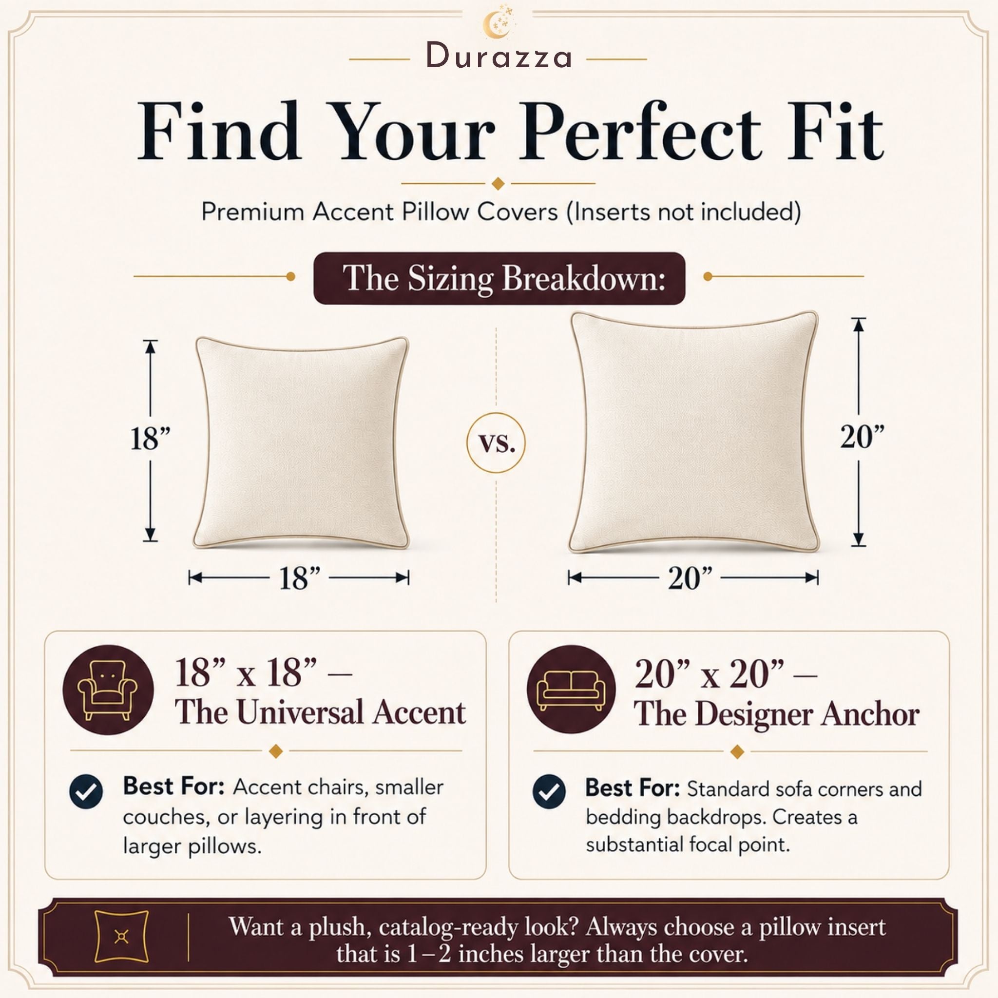 Durazza pillow cover sizing chart with 18x18 and 20x20 inch dimensions and best uses for couch, sofa, and bedding.