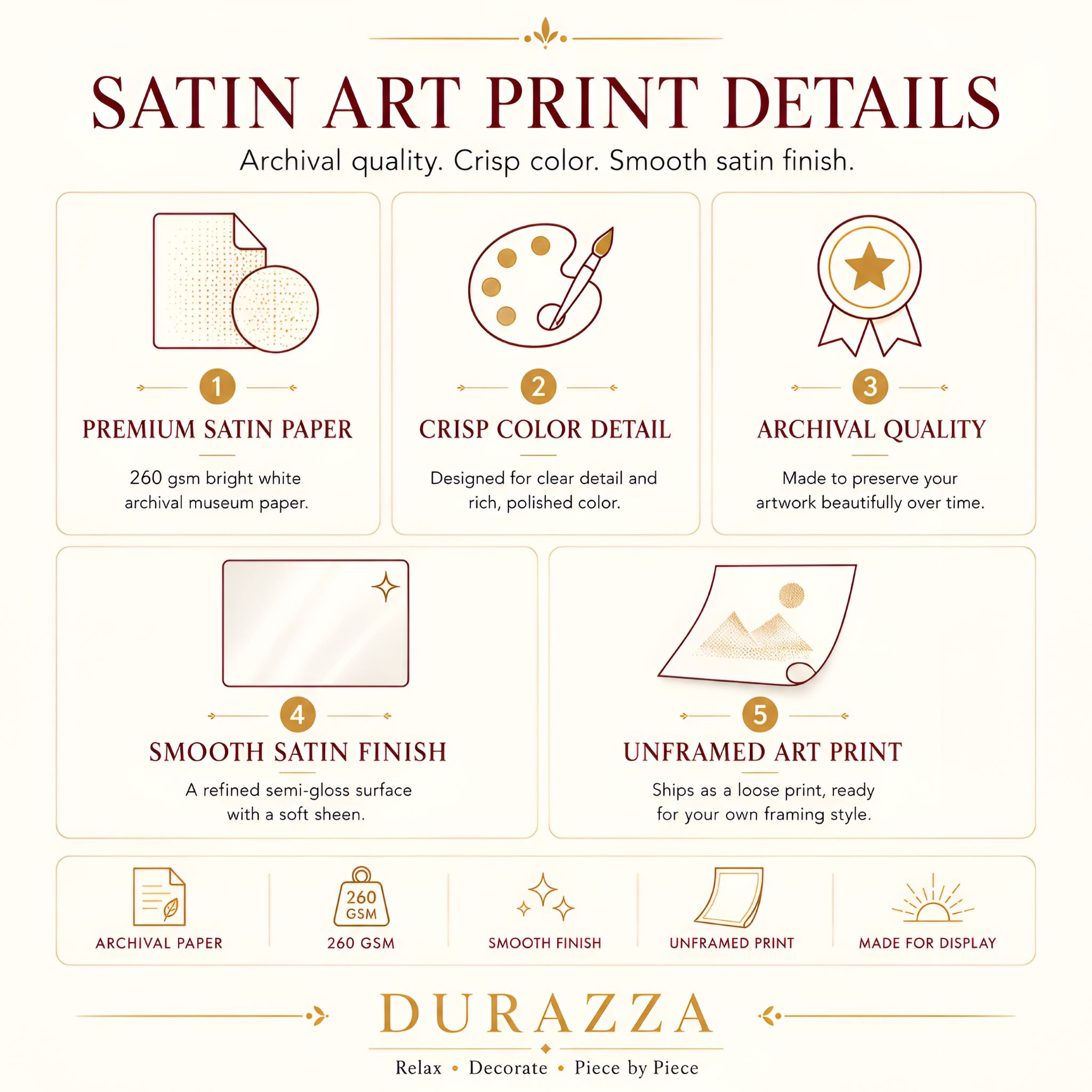 Durazza satin art print details with features and benefits on a white background