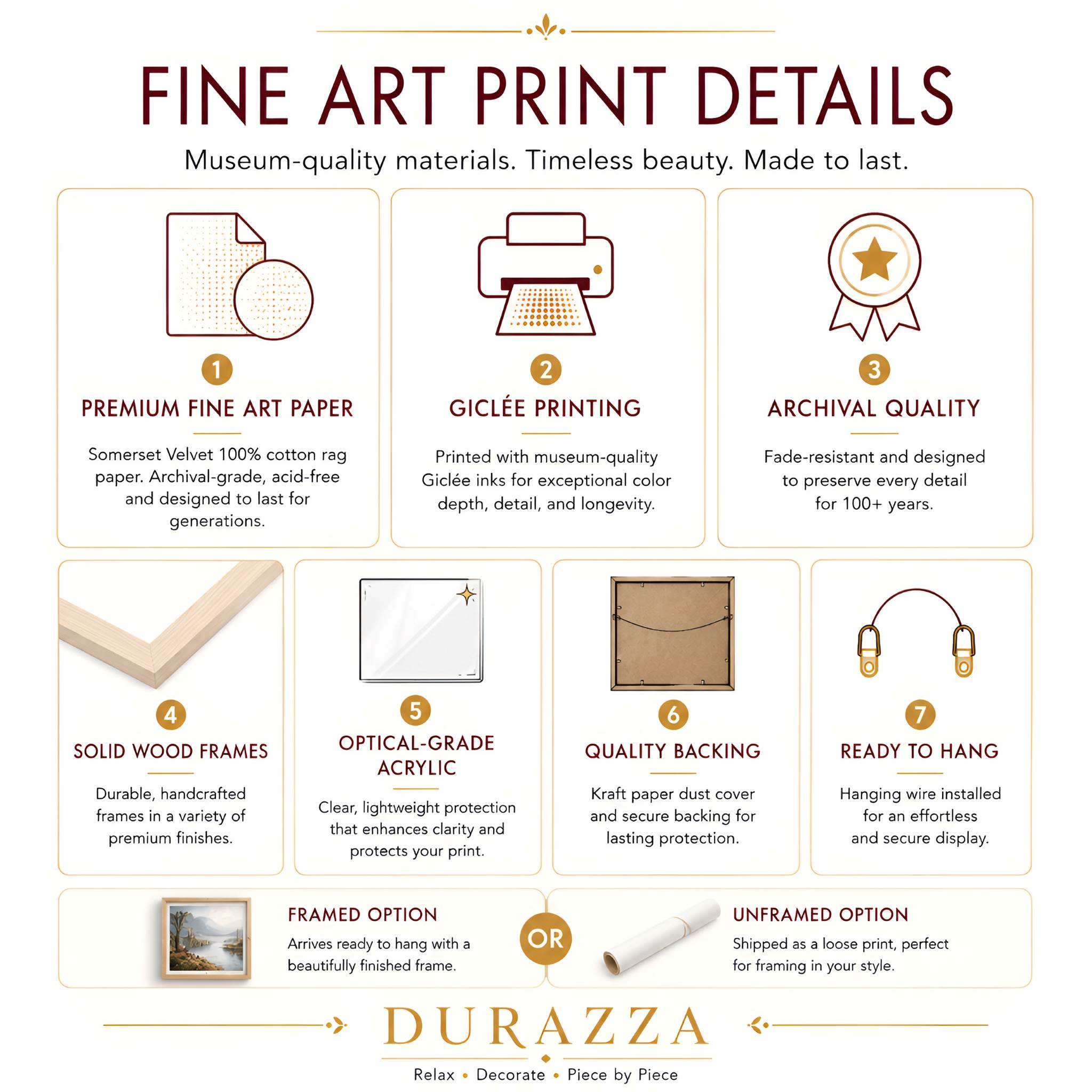 Somerset Velvet fine art print details showing archival paper, giclée printing, framing, backing, and hanging features.